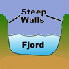 Fjord