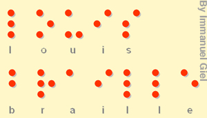 Louis Braille's name in braille