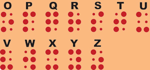 Last part of the braille alphabet